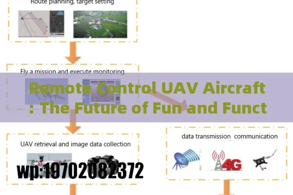 Remote Control UAV Aircraft: The Future of Fun and Functionality