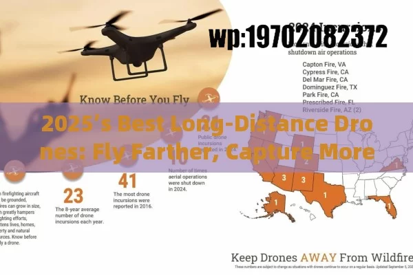 2025’s Best Long-Distance Drones: Fly Farther, Capture More