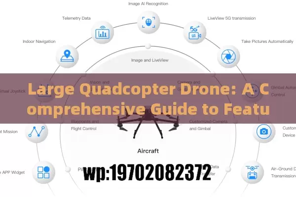 Large Quadcopter Drone: A Comprehensive Guide to Features, Applications, and Future Trends