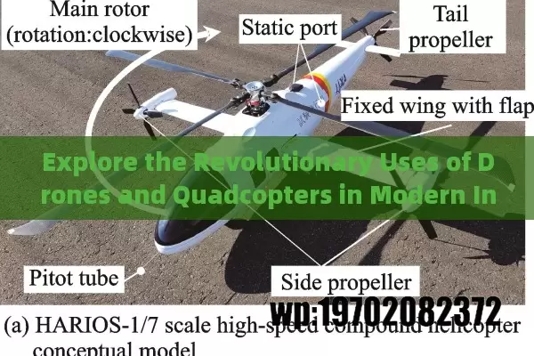 Explore the Revolutionary Uses of Drones and Quadcopters in Modern Industries