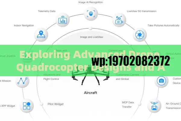 Exploring Advanced Drone Quadrocopter Designs and Applications