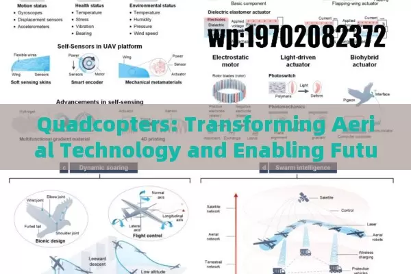 Quadcopters: Transforming Aerial Technology and Enabling Future Innovations