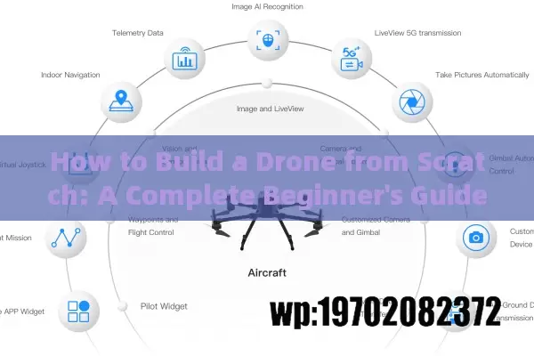 How to Build a Drone from Scratch: A Complete Beginner's Guide