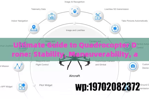 Ultimate Guide to Quadrocopter Drone: Stability, Maneuverability, and Applications