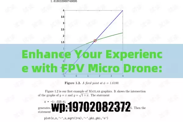 Enhance Your Experience with FPV Micro Drone: Technical Foundations & Market Opportunities