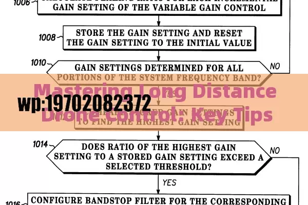 Mastering Long Distance Drone Control: Key Tips for Maximizing Range and Compliance