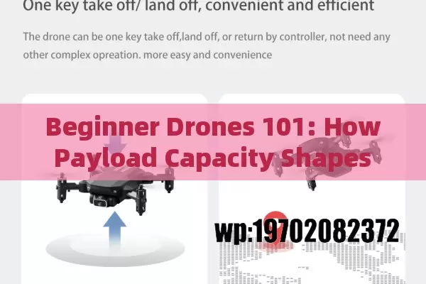 Beginner Drones 101: How Payload Capacity Shapes Your First UAV Experience